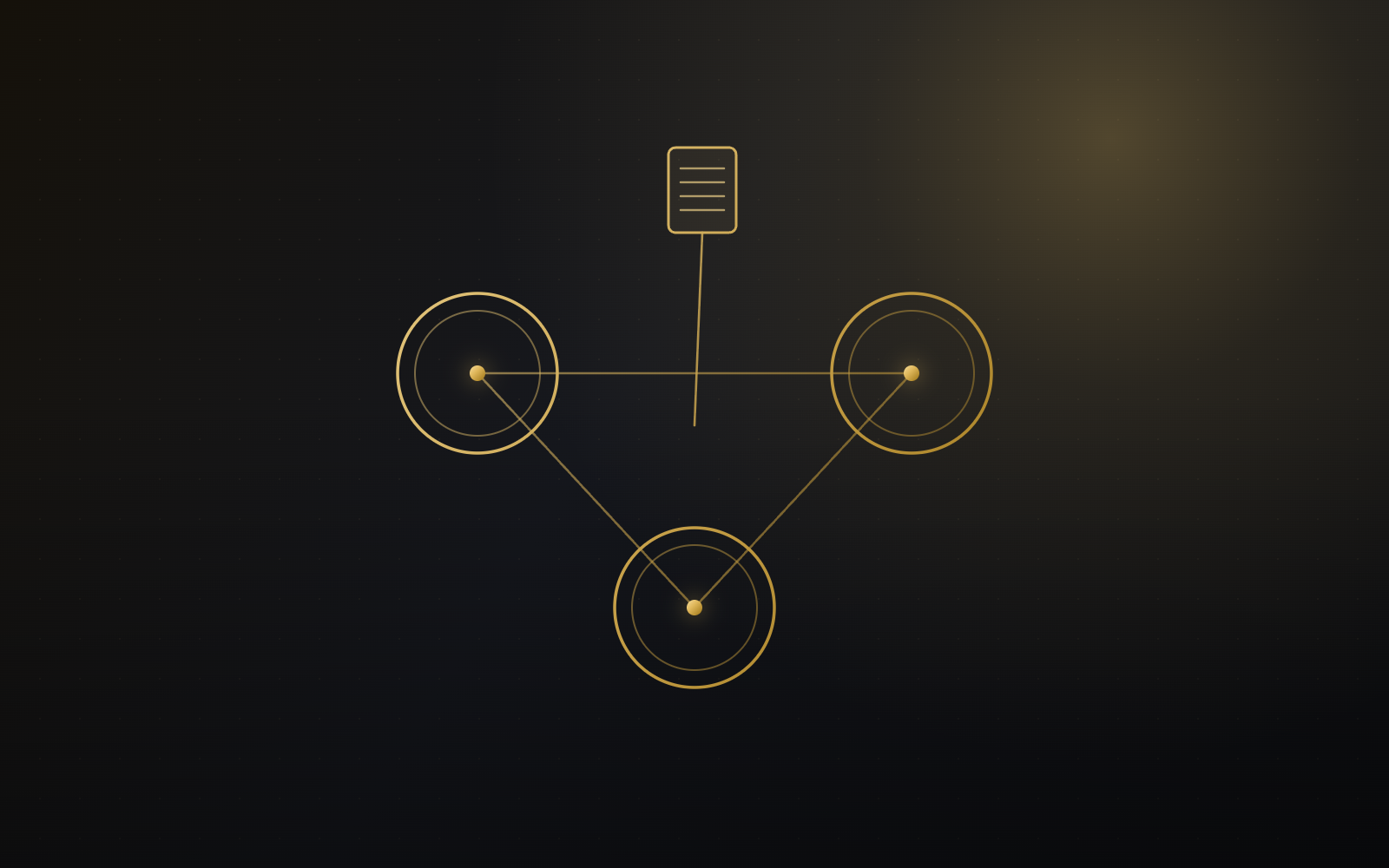 Gold illustration of three linked nodes with a document, representing LLM, LAM and RAG